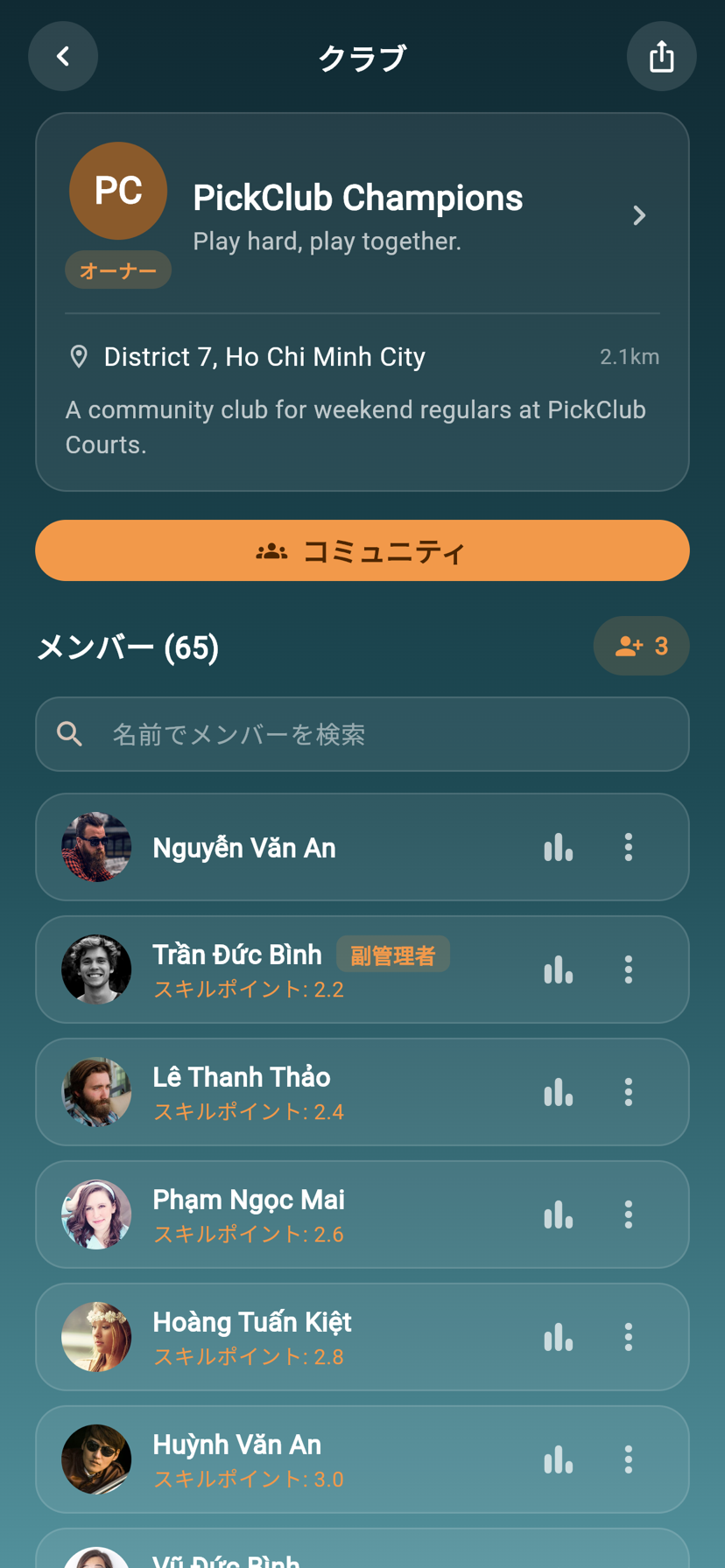 主催者がクラブとメンバーを管理する PickClub のクラブ画面