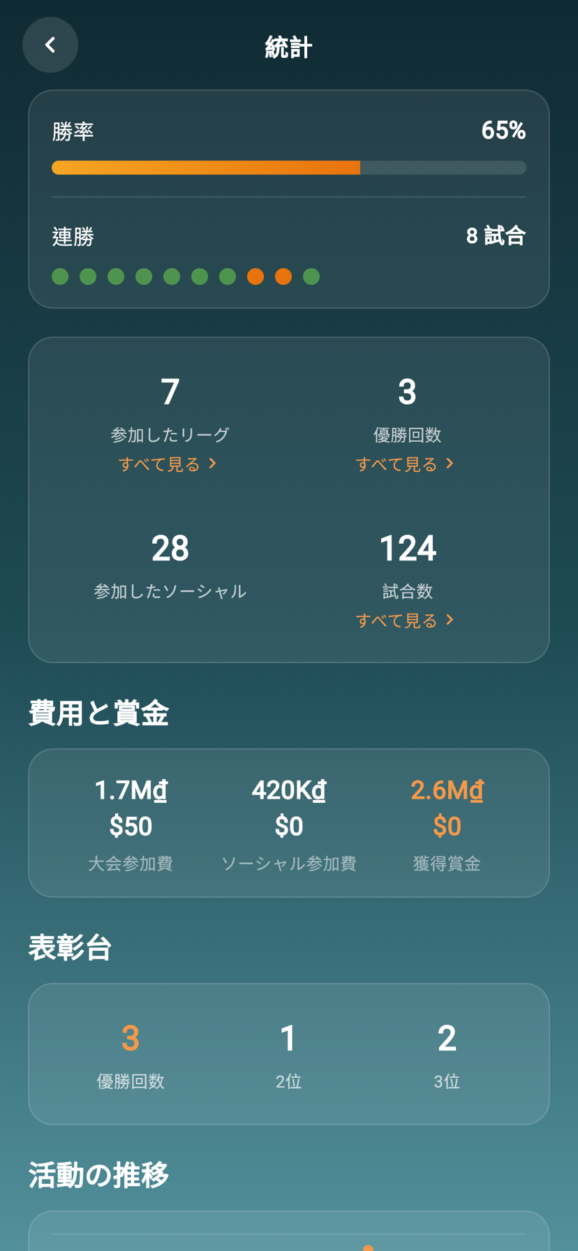 PickClub の プロフィール 画面