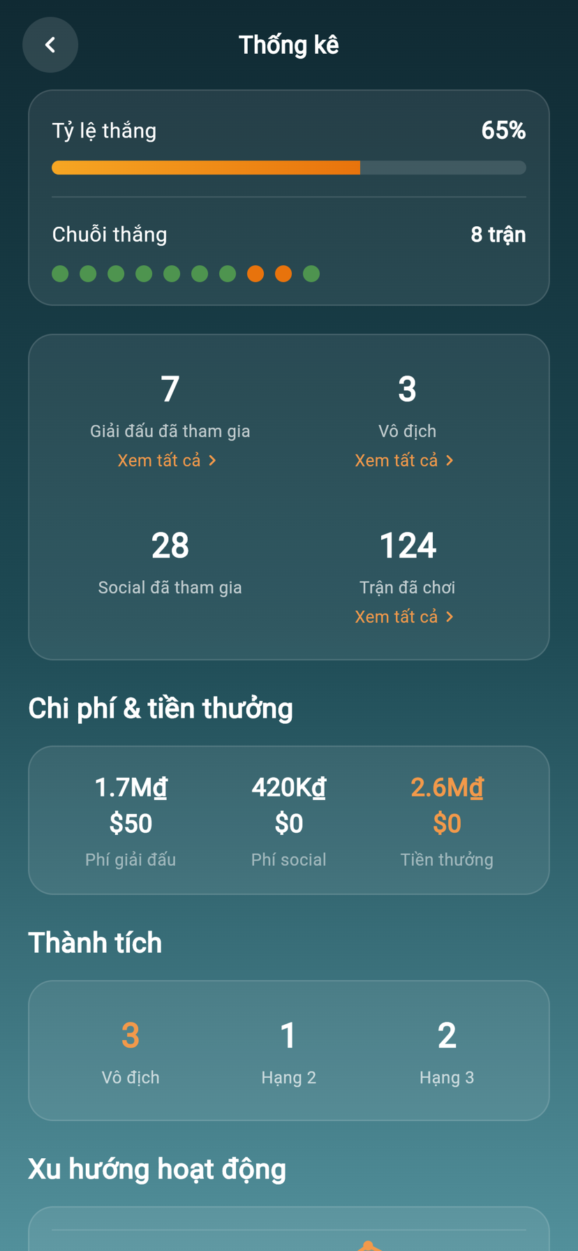 Màn hình Hồ sơ của PickClub