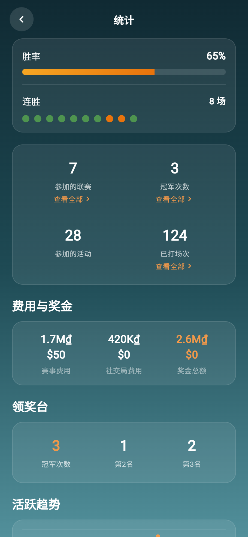 PickClub 个人资料 界面